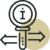 Find Answers to FAQs